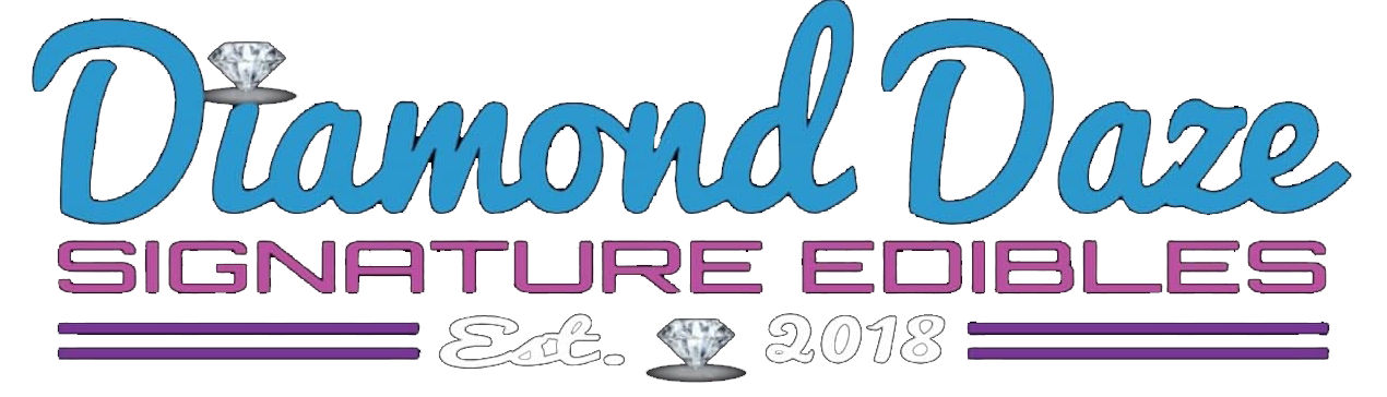 Diamond Daze Custom Jewelry Brand Web Development Project